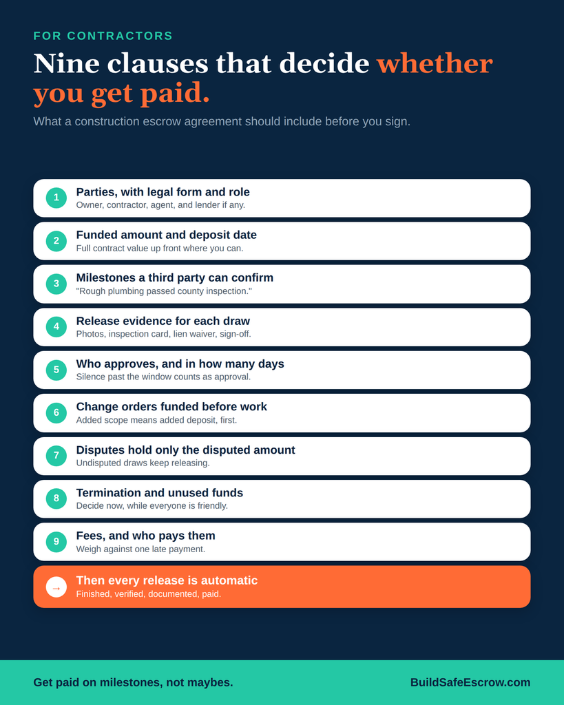 Nine clauses every construction escrow agreement should include, for contractors