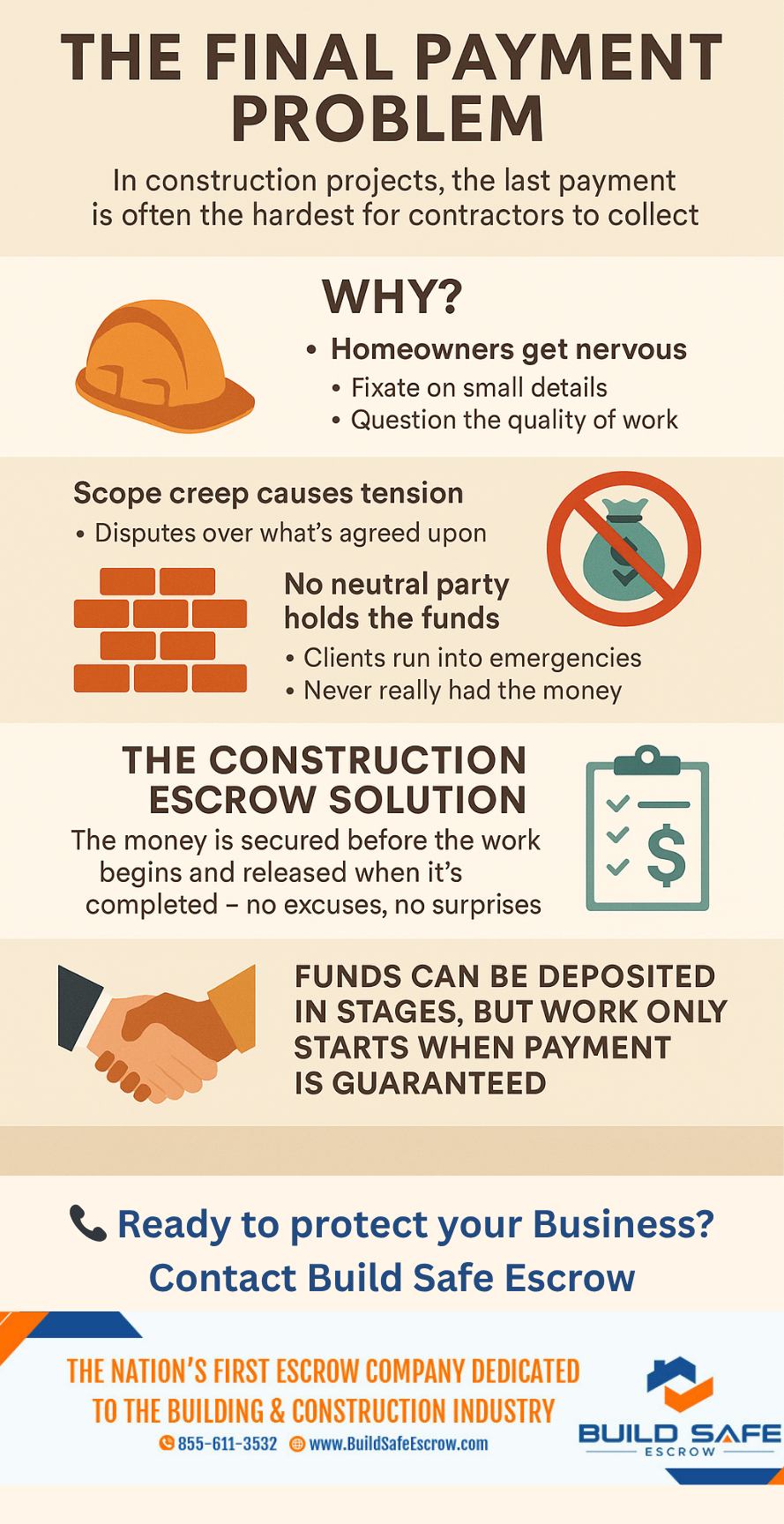 No More Chasing the Final Payment: How Contractors Can Get Paid Without the Hassle Using Construction Escrow