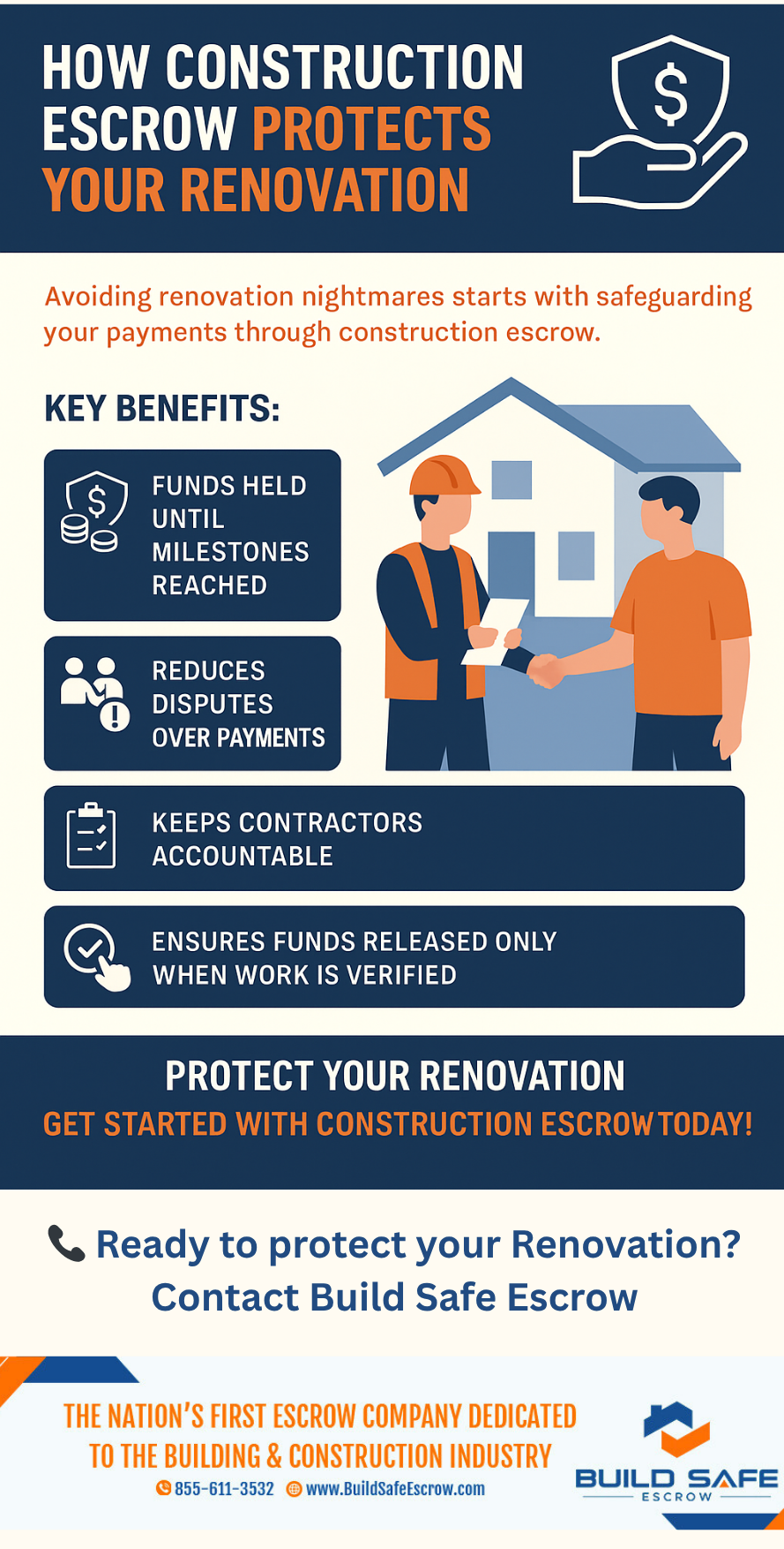 The #1 Smart Way to Protect Your Renovation Budget with Construction Escrow 6 protect your renovation