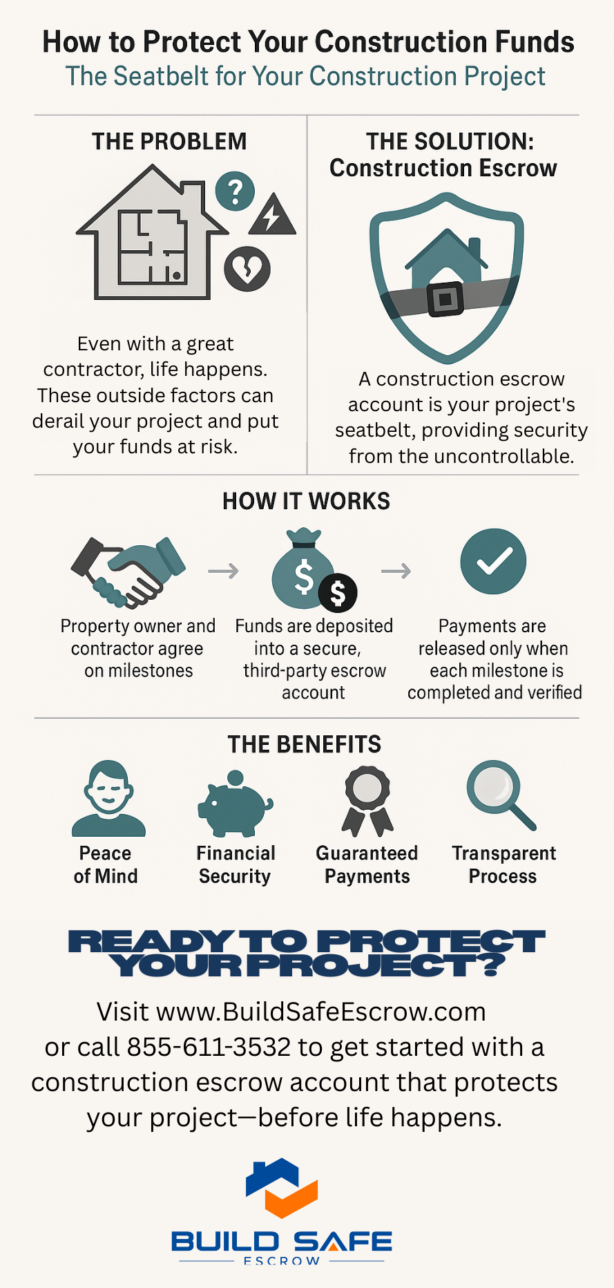 protect your construction funds