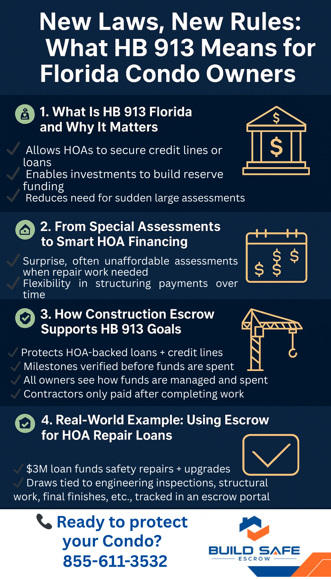 HB 913 Florida