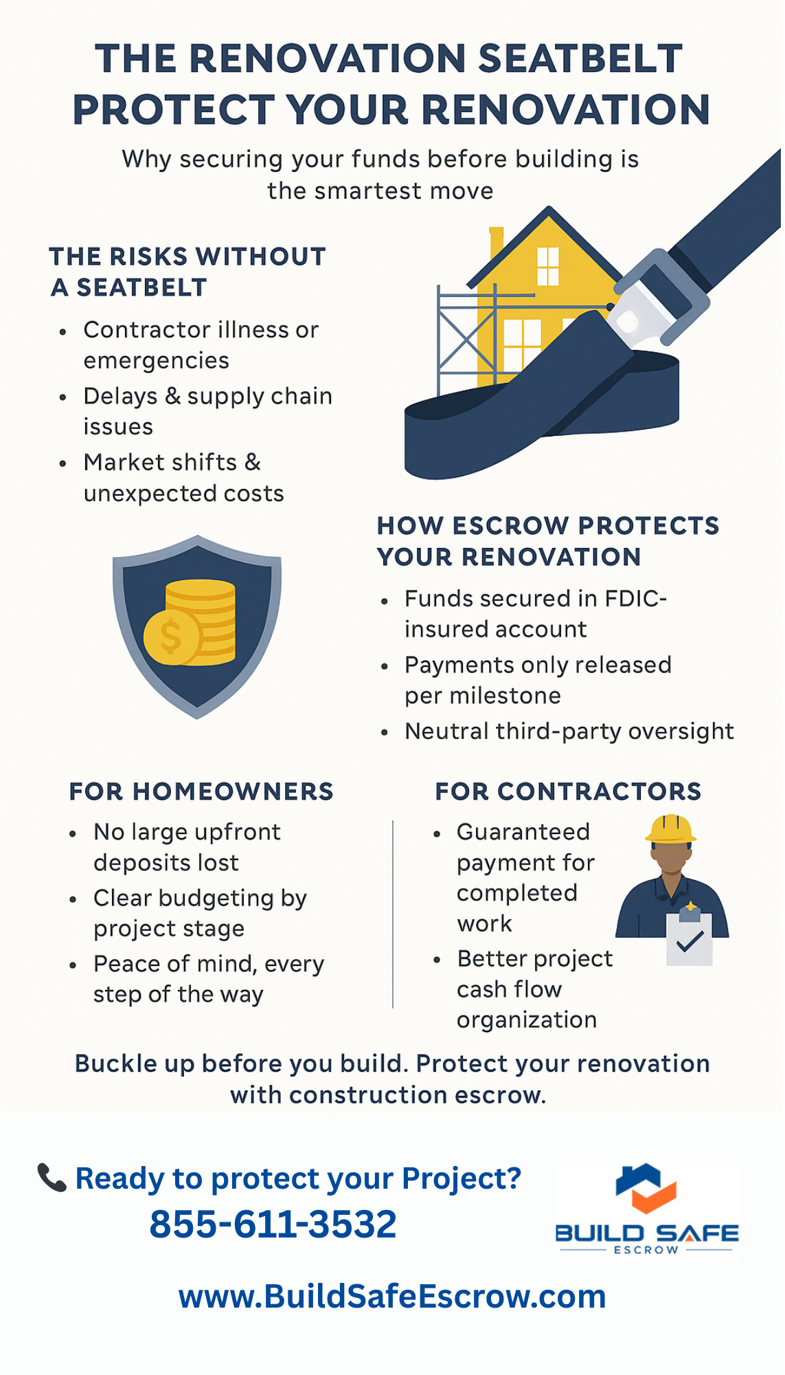Protect your renovation with construction escrow
