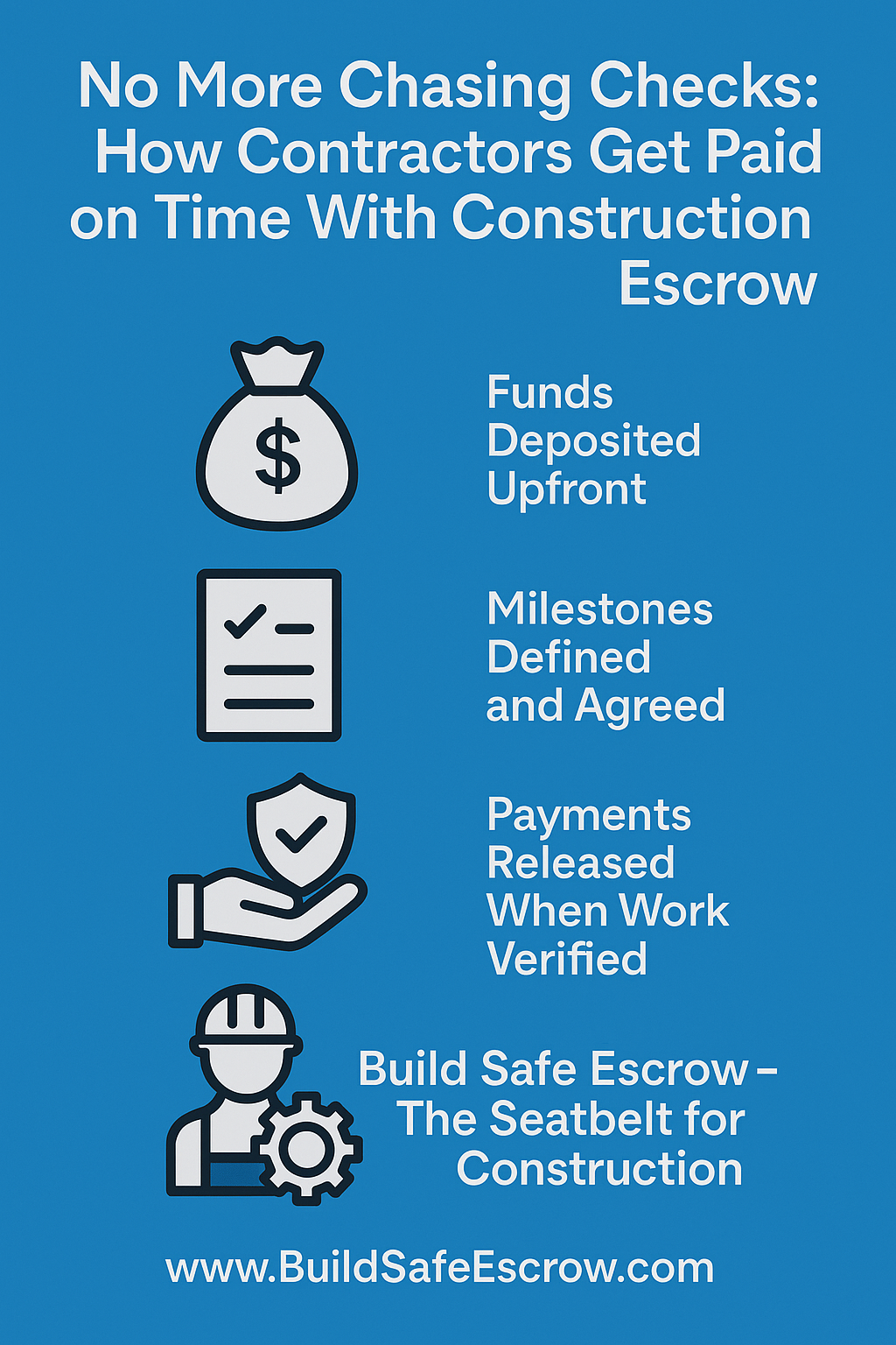 get paid on time construction