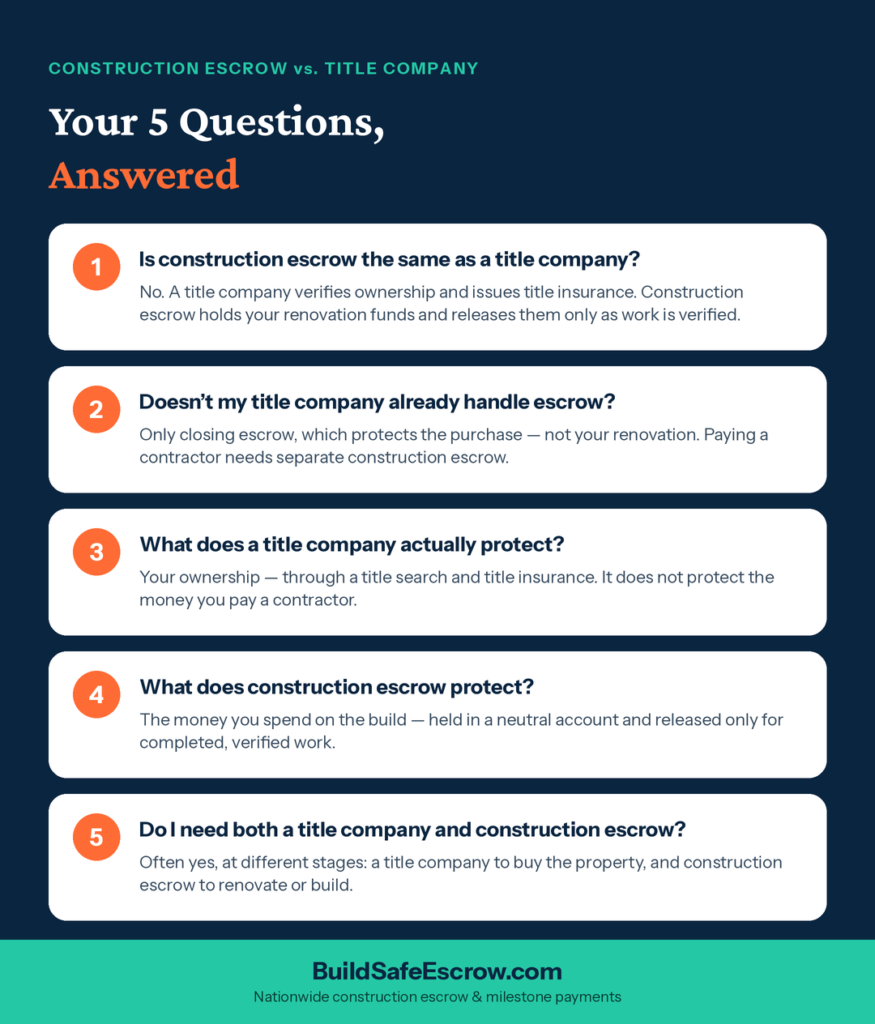Construction Escrow vs. Title Company: What's the Difference? 5 construction escrow vs title company