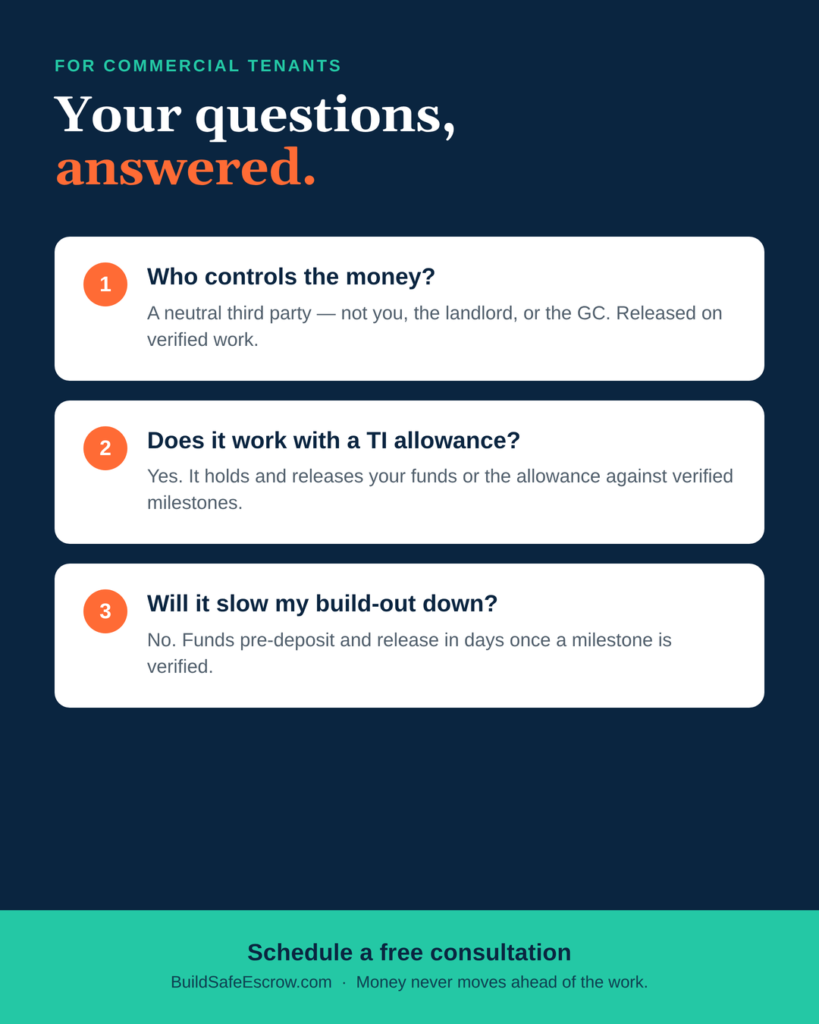 Tenant Improvement Escrow: Tie Your Build-Out Funds to Completed Work 6 Tenant Improvement Escrow: Protect Your Build-Out Funds