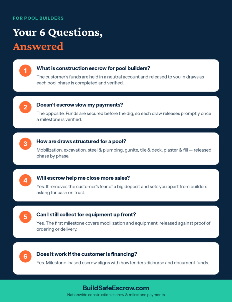 Construction escrow for pool builders faqs