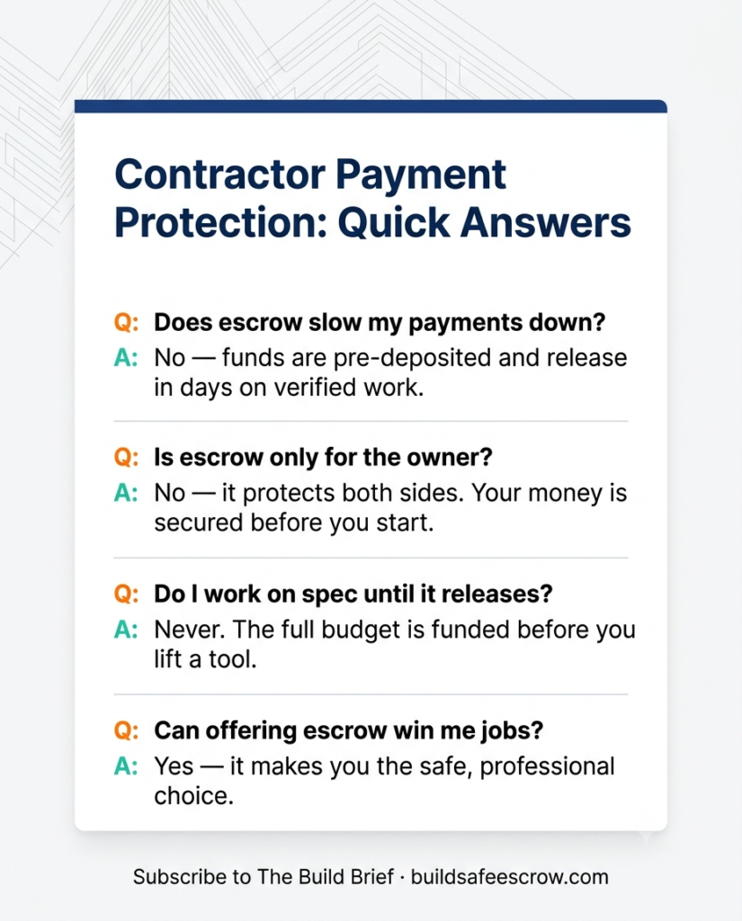 A branded FAQ card answering common questions about contractor payment protection and how escrow pays contractors faster.