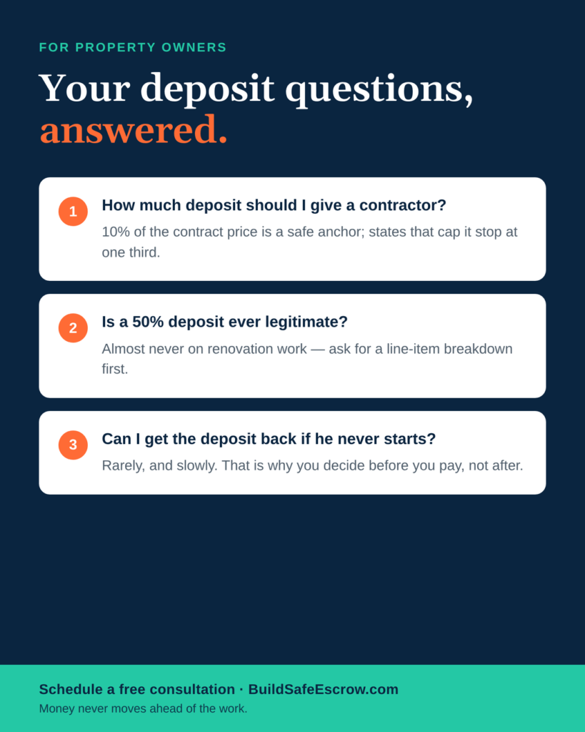 Contractor Deposit Protection: How Much Should You Really Pay Up Front? 5 Contractor Deposit Protection: How Much Should You Really Pay Up Front?