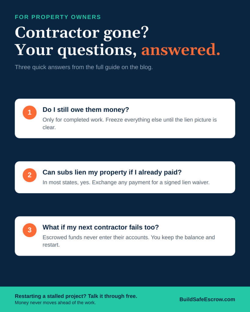 Contractor Went Out of Business? Smart Recovery Steps 5 Contractor gone? Your questions, answered.