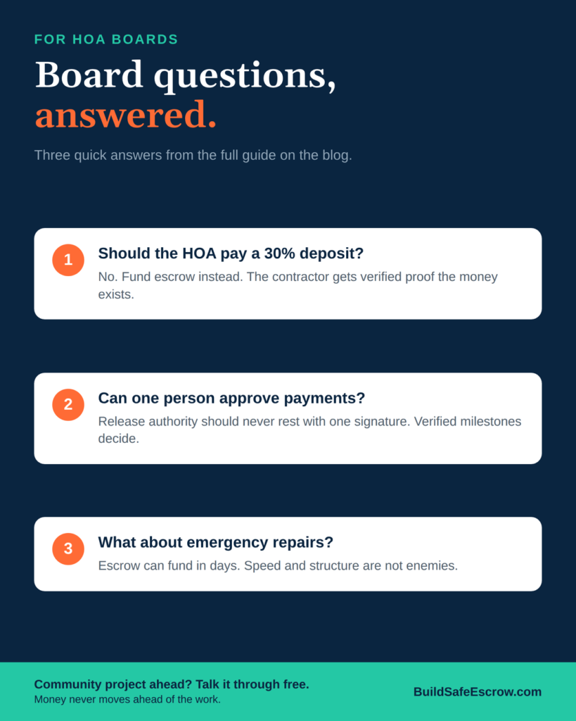 How Should an HOA Pay a Contractor 