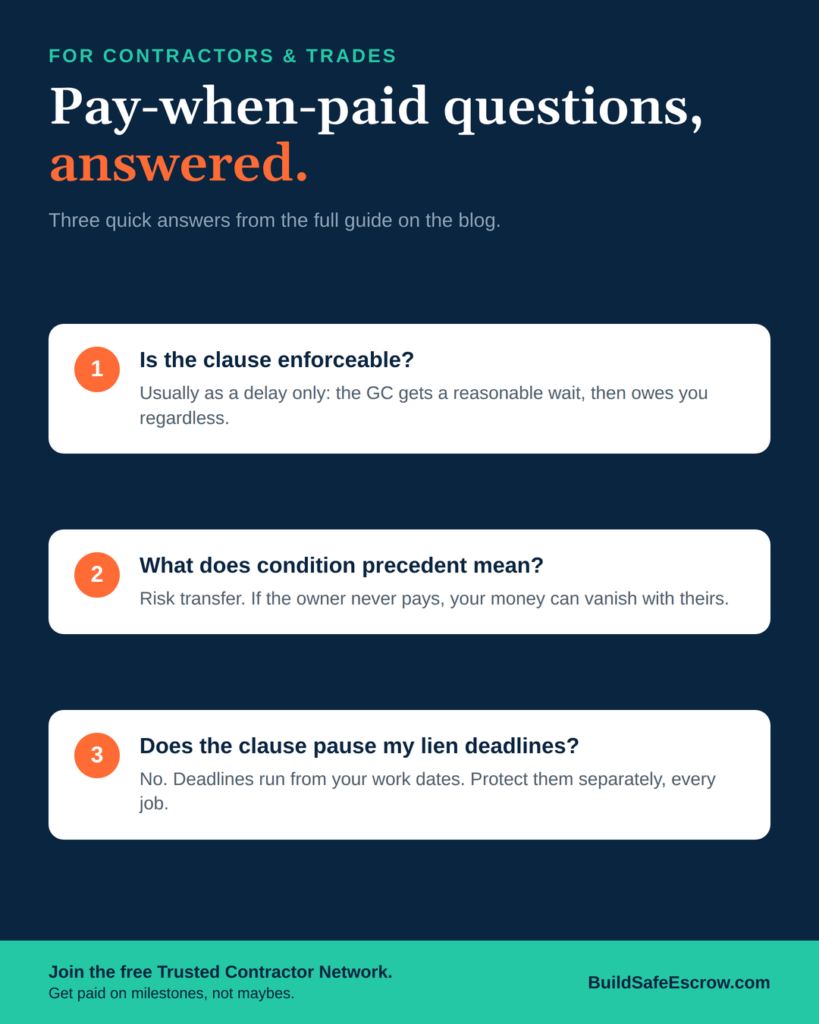 FAQ card answering common pay when paid clause questions for subcontractors and trades.