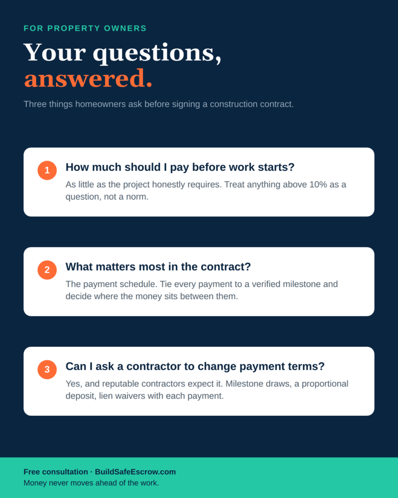 Before Signing a Construction Contract: 9 Smart Checks FAQ