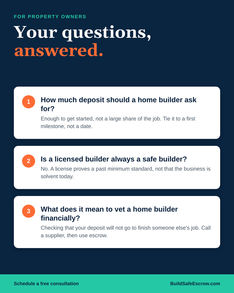 faqs about How to Vet a Home Builder Before Signing a Contract: A Homeowner's Guide