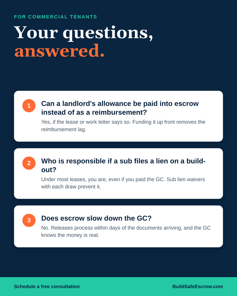 Commercial Build-Out Escrow: Who Should Hold the Money, and Who Should Not 6 FAQ card on commercial build-out escrow for tenants