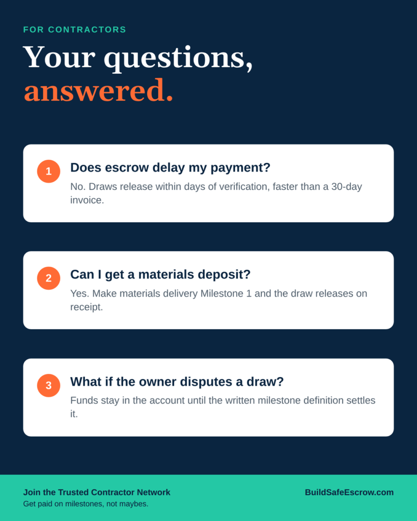 Construction escrow for contractors FAQ card: three common questions about funded accounts, milestone draws, and lien waivers, answered