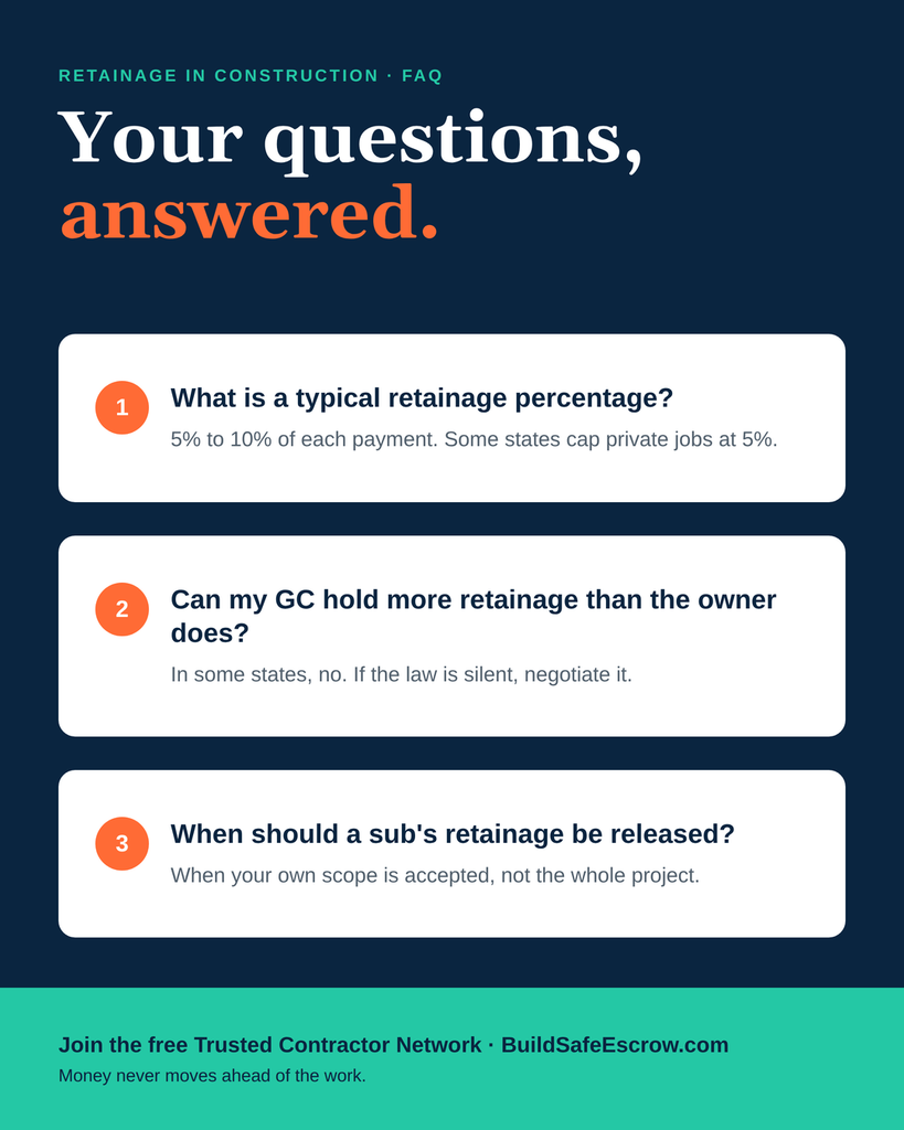 FAQ card answering common questions about retainage in construction for subcontractors