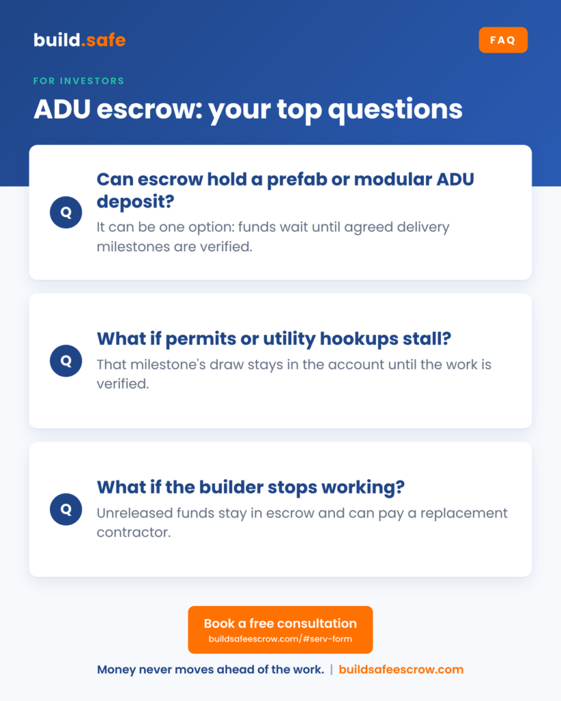 ADU Construction Escrow: How Investors Fund a Backyard Build Only as the Work Gets Done 5 ADU construction escrow FAQ card covering prefab deposits, permit delays and insurance."