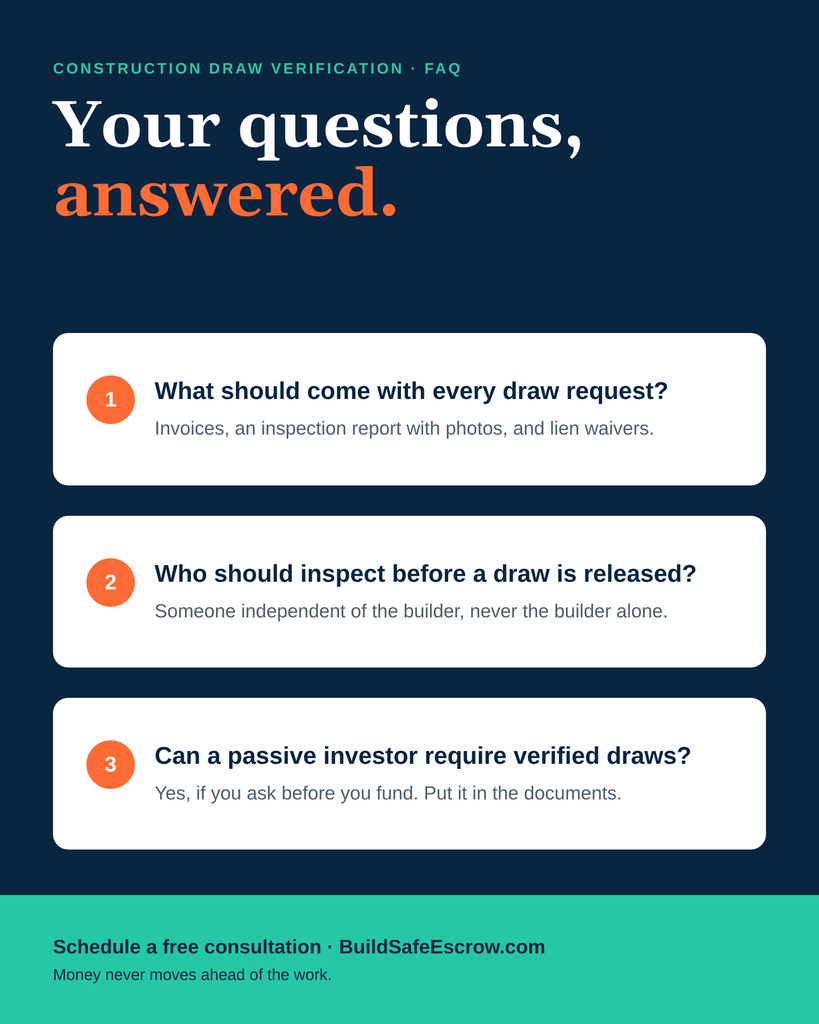 FAQ card answering investor questions about construction draw verification