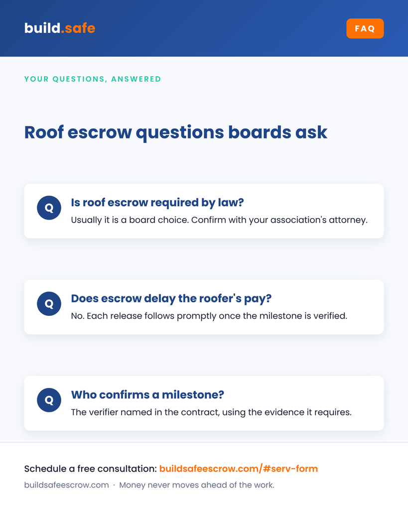 HOA Roof Replacement Escrow: How Property Managers Protect Reserve Funds on the Biggest Job 5 HOA roof replacement escrow FAQ card answering three common property manager questions
