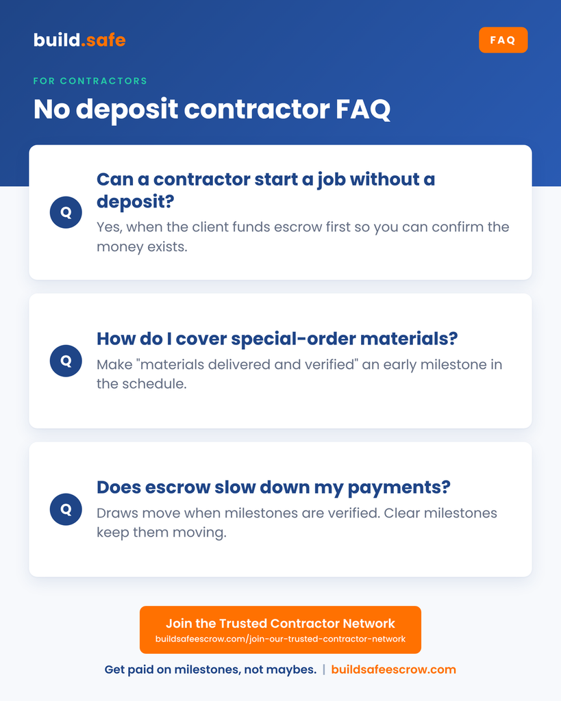 No deposit contractor FAQ card: funding, materials and payment timing

