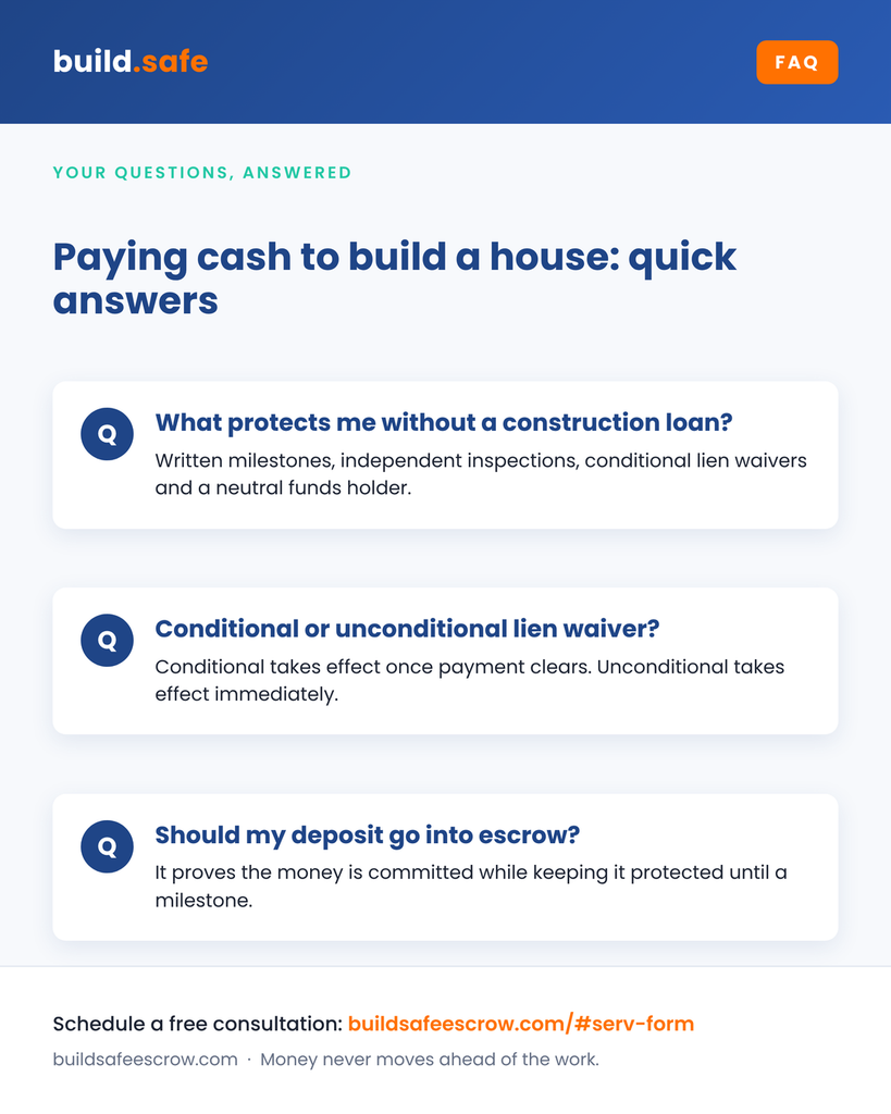 FAQ card answering common questions about paying cash to build a house and lien waivers