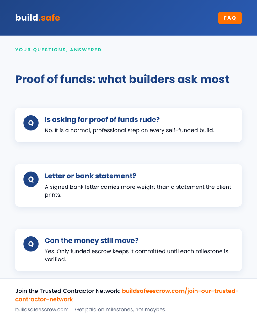 Proof of Funds for Construction: How Builders Confirm the Client Can Pay Before Breaking Ground 5 "FAQ card answering common questions about proof of funds for construction for builders.
