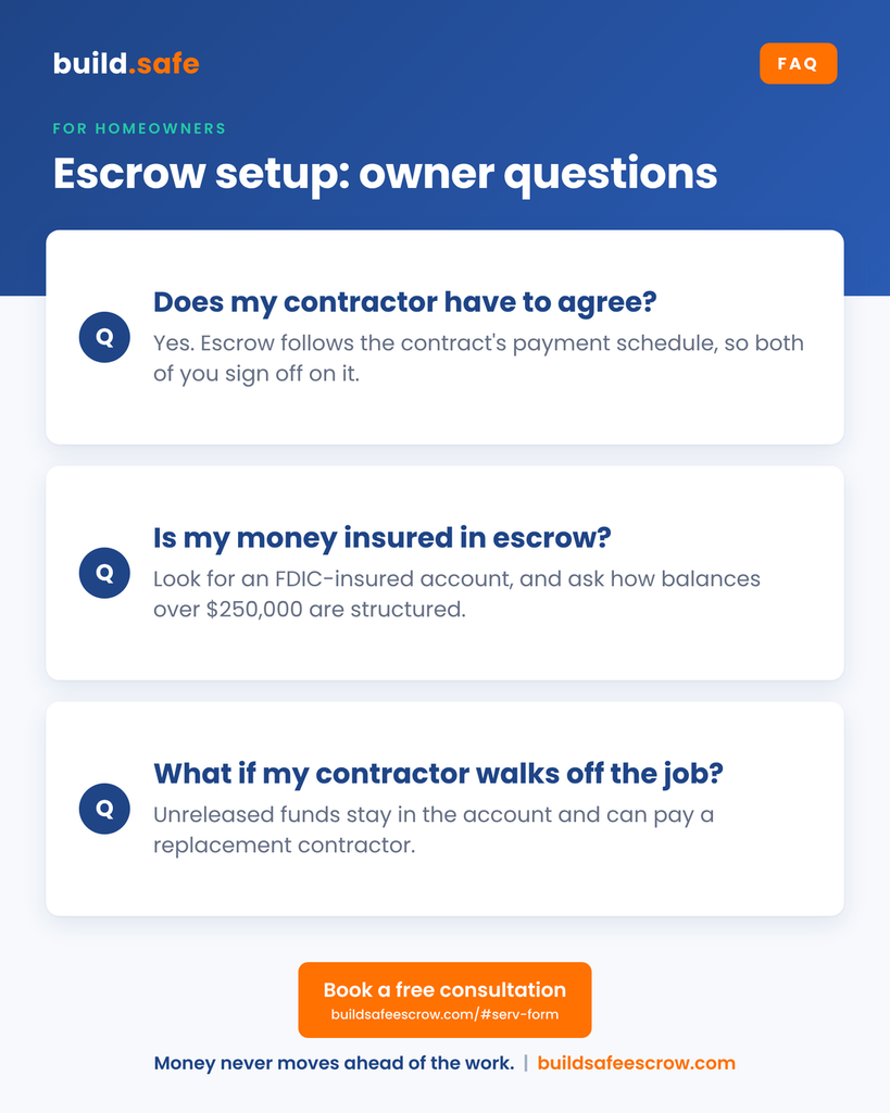 FAQ card answering homeowner questions about how to set up a construction escrow account